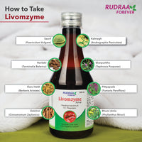 Livomzyme Syrup 200ml  – Ayurvedic Liver & Digestive Support Formula