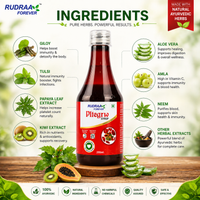 Rudraa Forever Pltegrw Syrup 200ml– Platelet Booster & Immunity Support Formula
