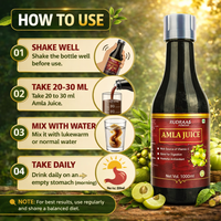 Rudraa Forever Amla Juice – Vitamin C Rich Immunity Booster & Daily Health Tonic