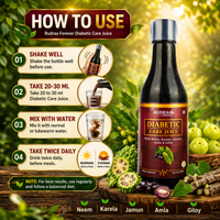 Rudraa Forever Diabetic Care Juice – Natural Sugar Control & Health Support