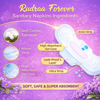 Rudraa Forever Anion Sanitary Napkins – Ultra Thin, Super Absorbent & Anti-Bacterial Protection